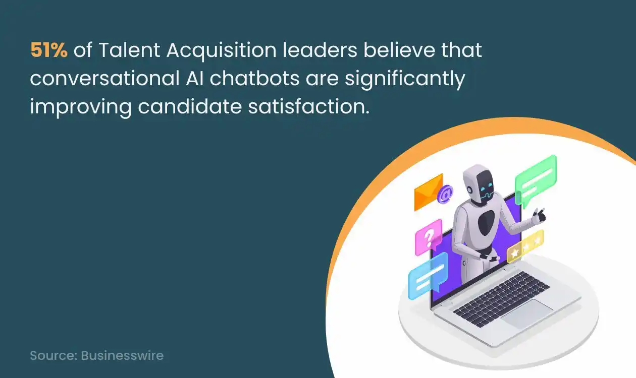 Conversational AI Chatbots in hiring