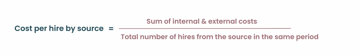  Cost per hire by source metric formula 