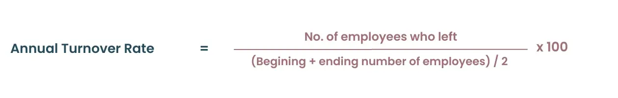 How to Calculate Yearly Turnover Rate? 