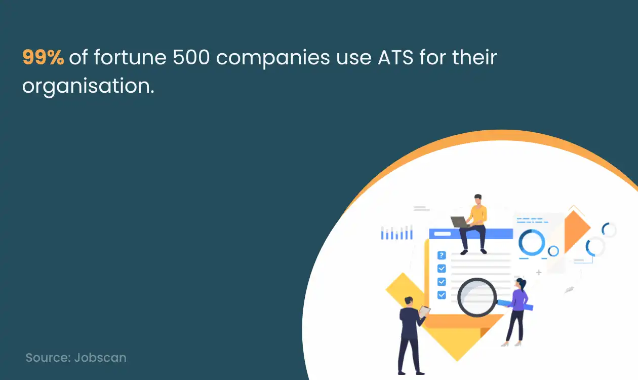 Statistics of usage of an Applicant Tracking System (ATS)