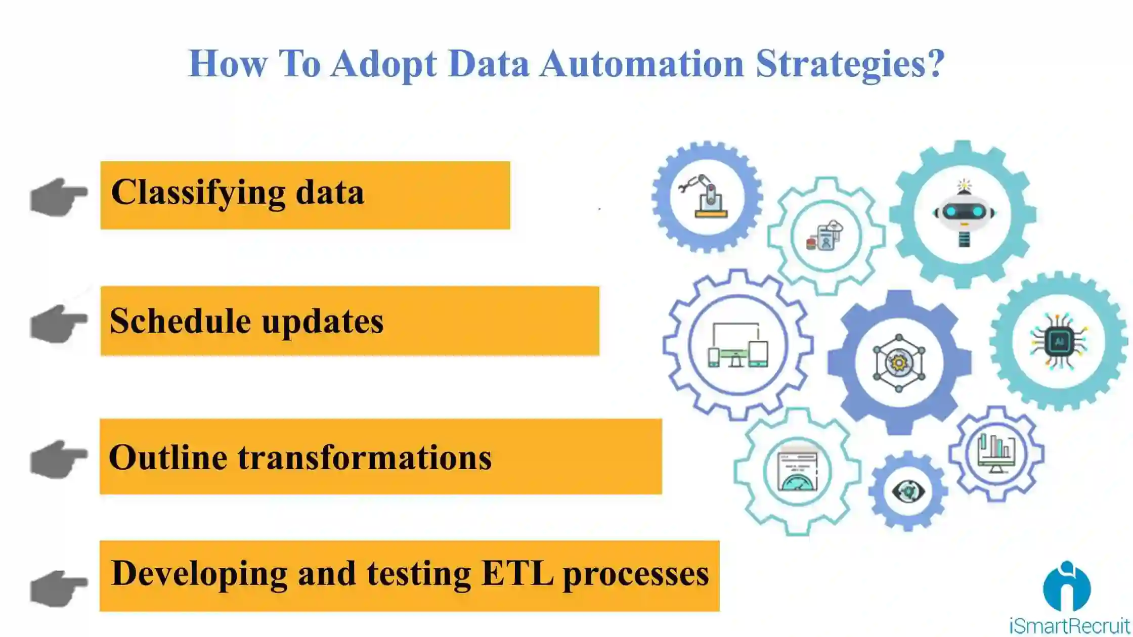 Data-Automation-Strategies