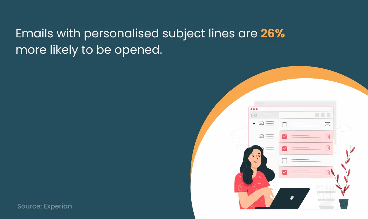 Emails With Personalised Subject Lines