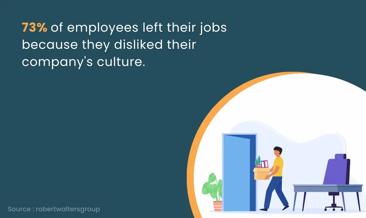 Company culture