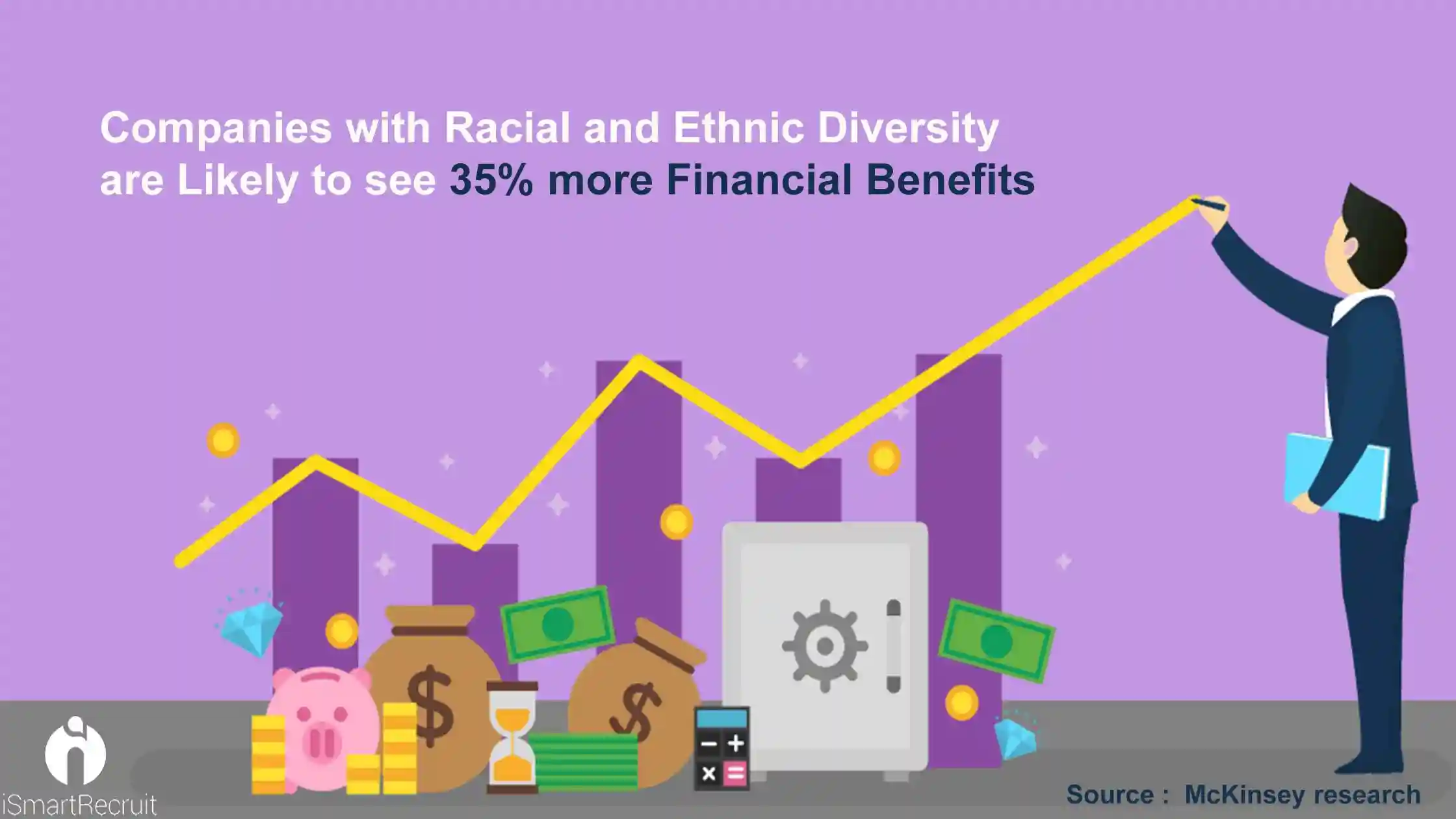 McKinsey research