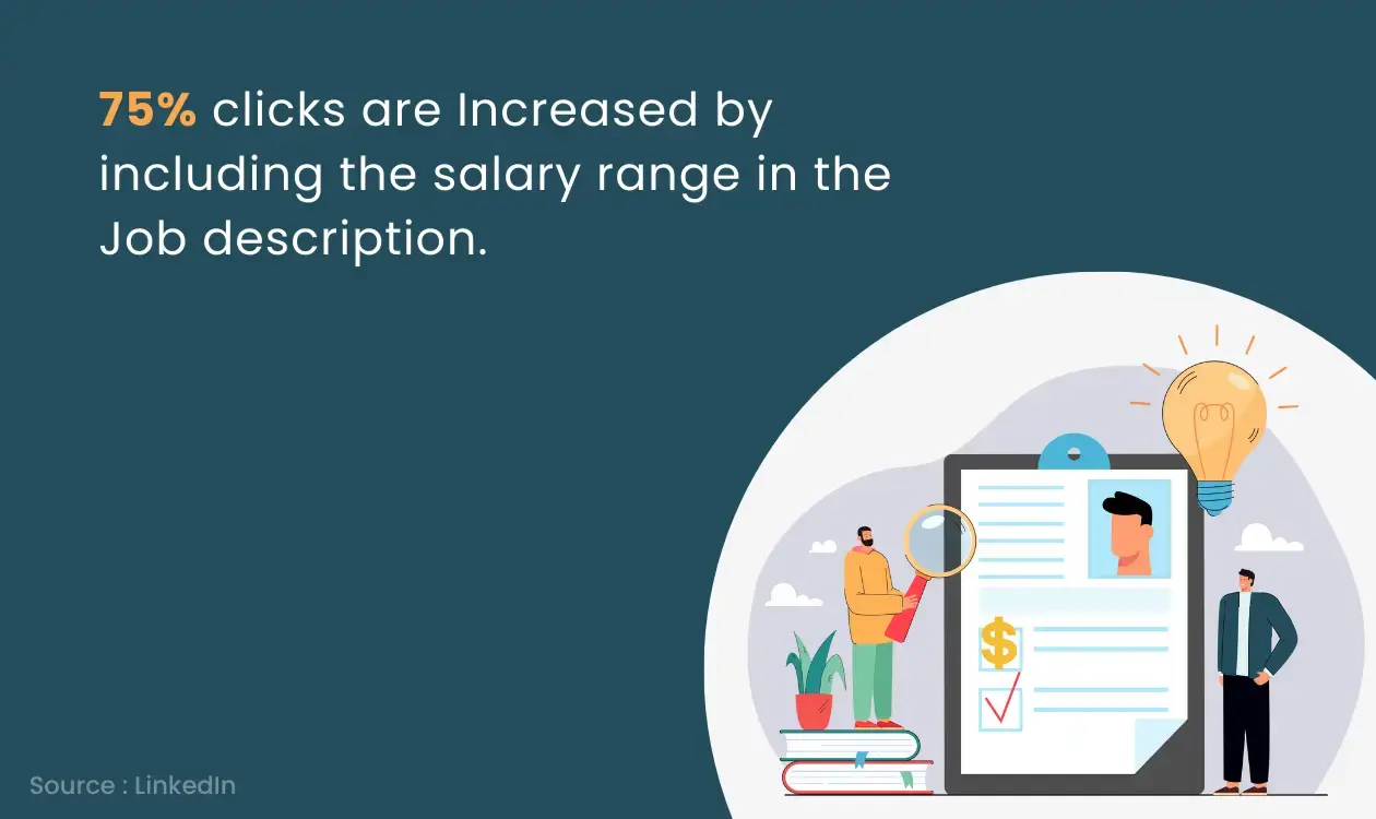 Including salary range in the job description is vital. 