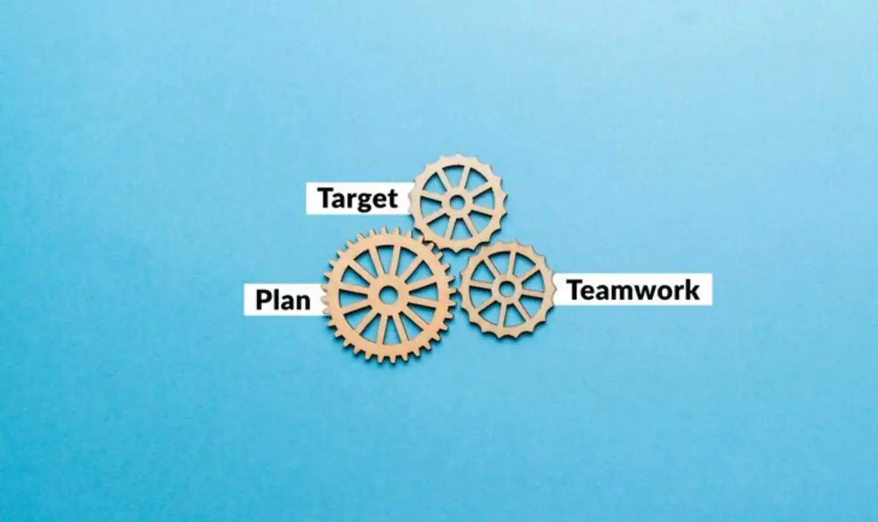 Strategic Workforce Planning Model