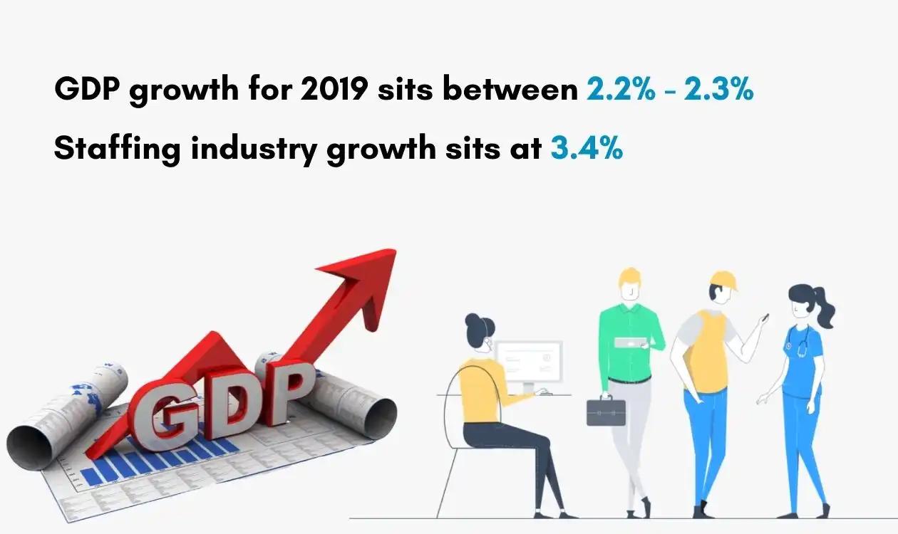 The staffing agencies are growing too fast