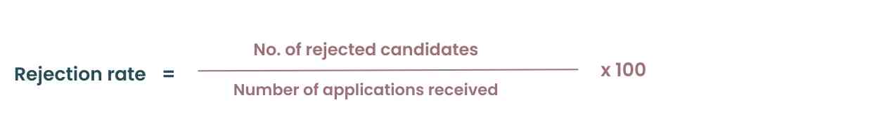 How to Calculate the Rejection Rate?   