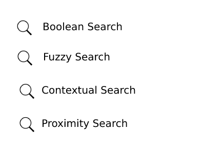 profile search