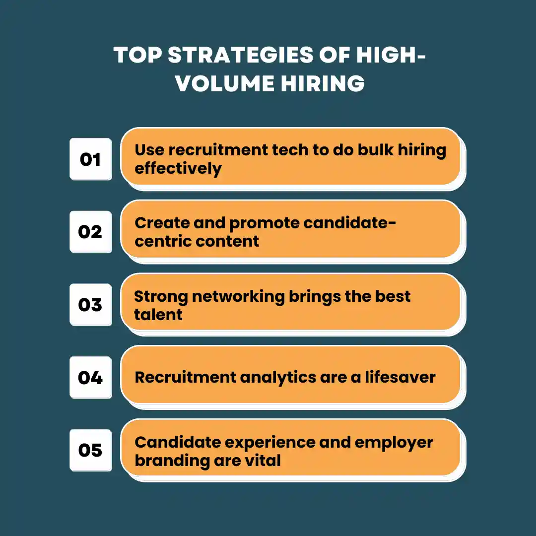 Top High-Volume Hiring Strategies