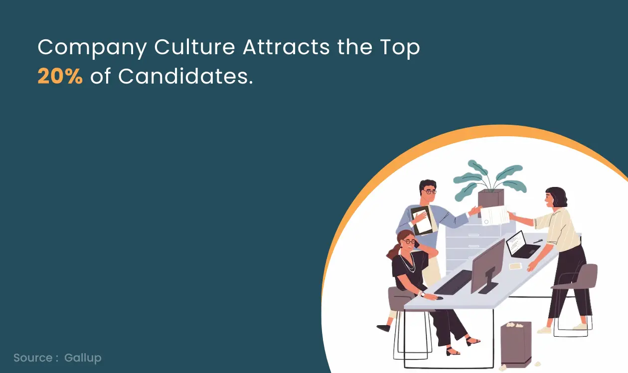 Company Culture is Important for Social Media Recruitment 