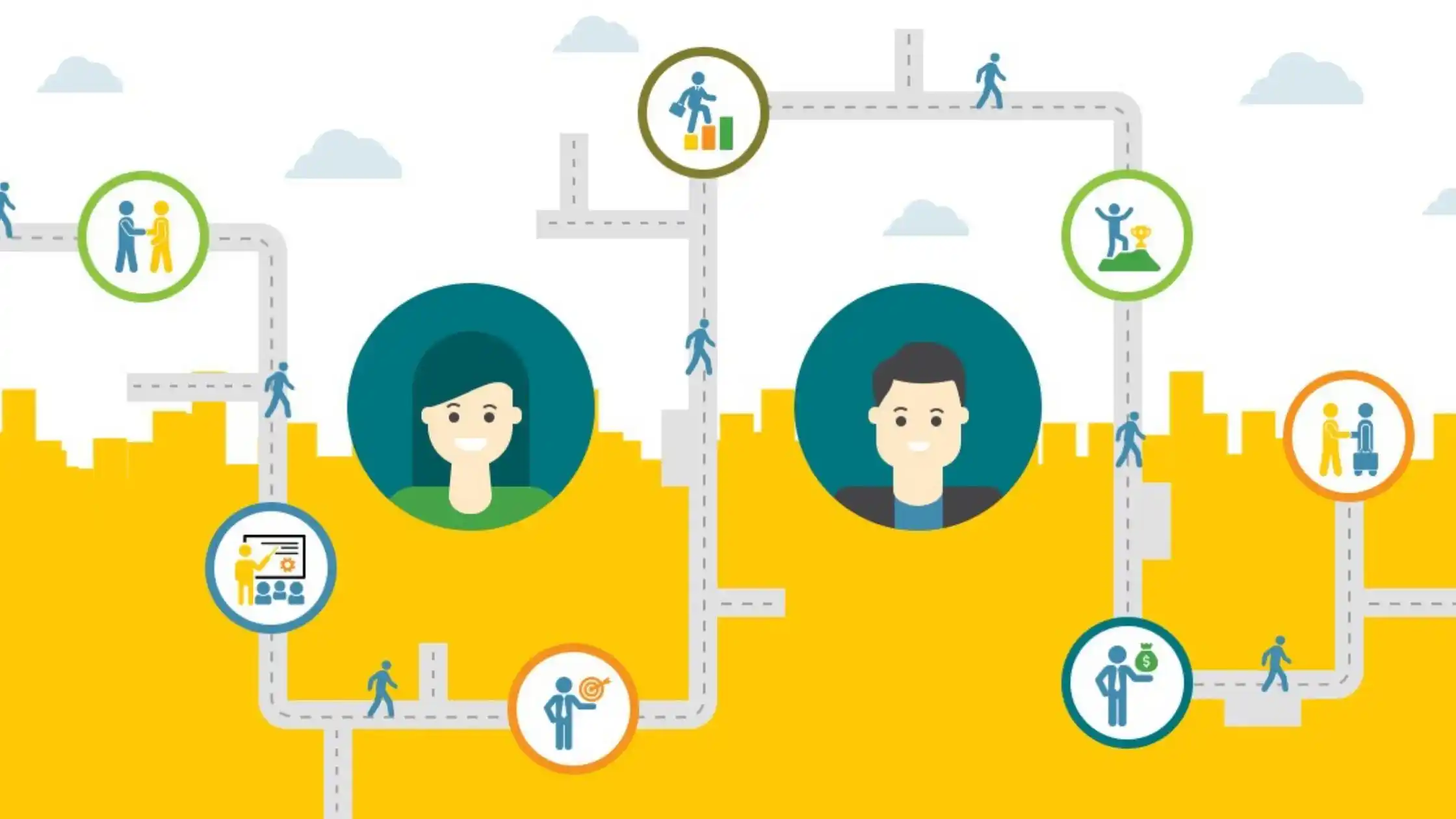 Map An Employee Experience Journey Like a Pro - Expert Tips